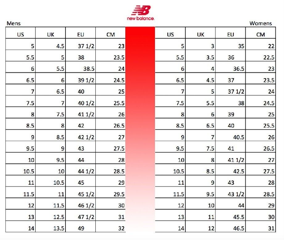 New balance top 990 size chart