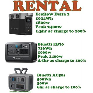 (Category: ) located in . Submitted by ffcamera.lens.rental (Listing ID 1260900379, Image 1). Description: .
