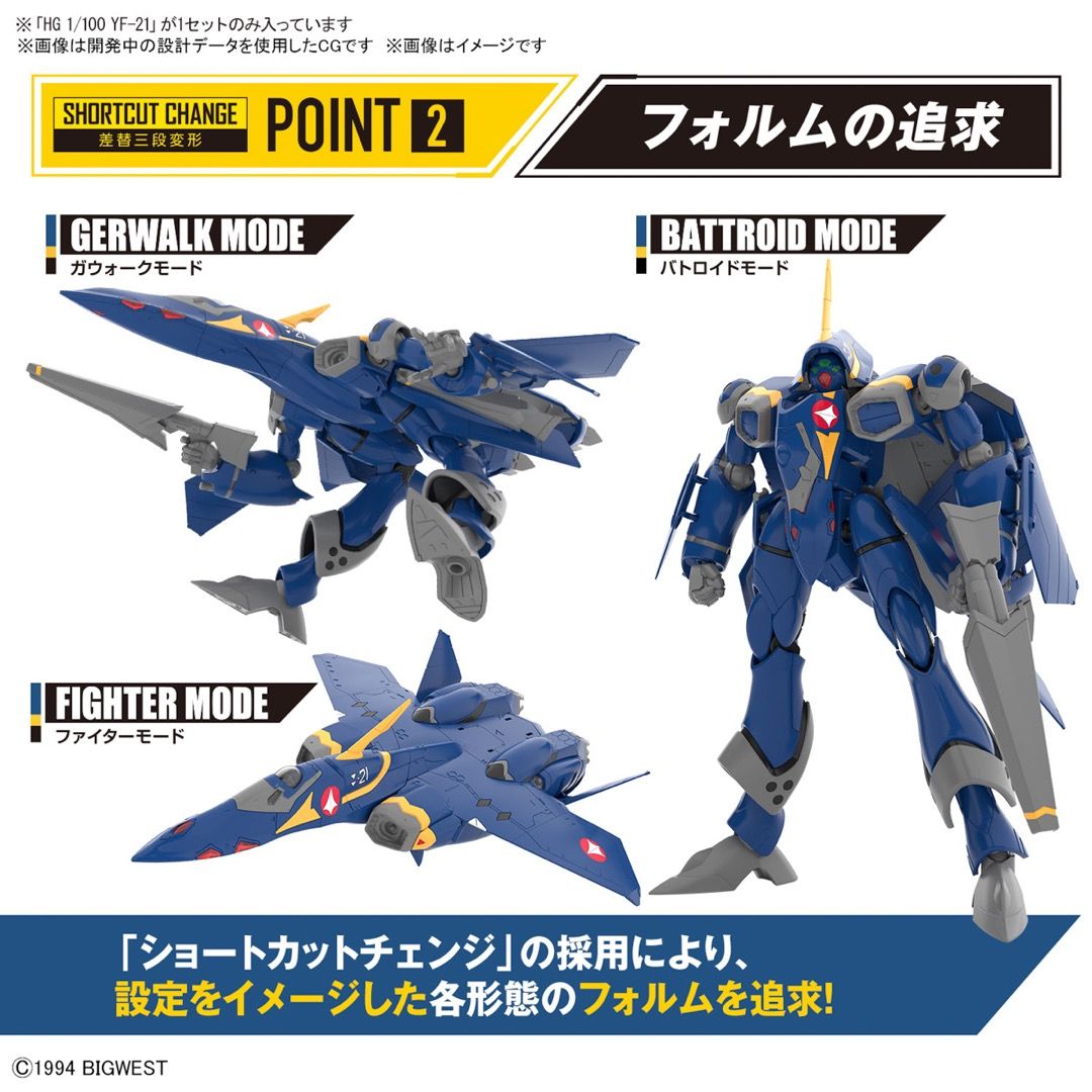 預訂2024年1月] Bandai 模型HG 1/100 YF-21 HG 1/100 YF-21 / Bandai ...