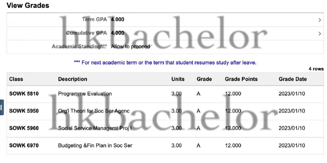Homework代办 | 代做Homework|代写论文｜论文代写 | College University Master Doctor Law Business| Dissertation | Meeting Minutes | Official Real-name Certified Diamond Store, Reputation Guaranteed62863124941186112