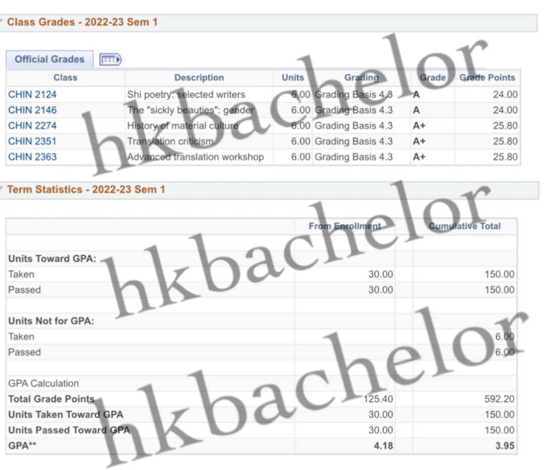 Homework代办 | 代做Homework|代写论文｜论文代写 | College University Master Doctor Law Business| Dissertation | Meeting Minutes | Official Real-name Certified Diamond Store, Reputation Guaranteed62863124941186113