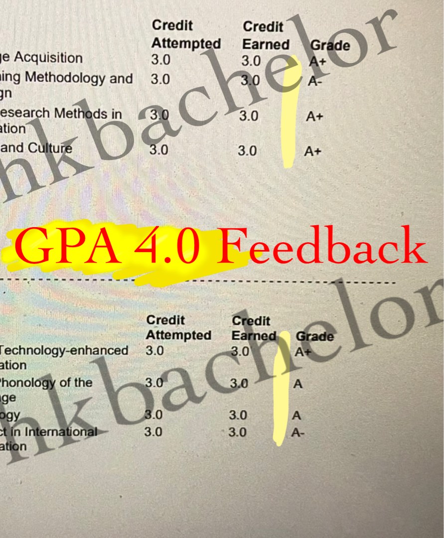 Homework代办 | 代做Homework|代写论文｜论文代写 | College University Master Doctor Law Business| Dissertation | Meeting Minutes | Official Real-name Certified Diamond Store, Reputation Guaranteed628631249411861125