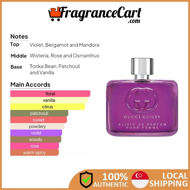 Gucci guilty clearance purple bottle