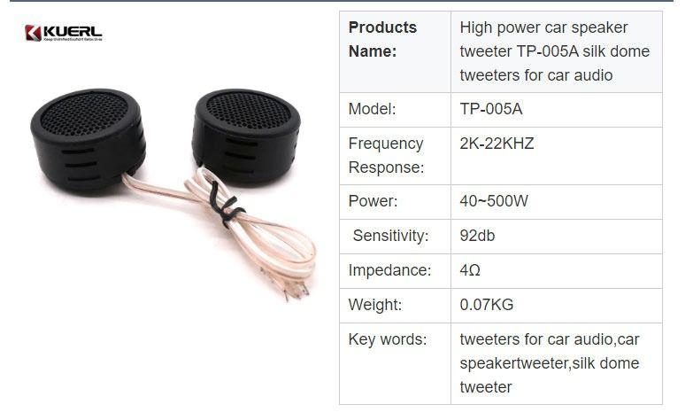 Kuerl TP-005A Tweeters (Category: Portable Audio Accessories) located in Quezon City. Submitted by victr2 (Listing ID 1257953250, Image 2). Description: Kuerl TP-005A Tweeters High power car speaker tweeter TP-005A silk dome tweeters for car audio Model: TP-005A Frequency Response: 2K-22KHZ Power: 40~500W Sensitivity: 92db Impedance: 4Ω Weight: 0.07KG Package Contents: 2pcs Kuerl Tweeters 2pcs Mount/Holders Price: 250 Item can be picked up at our