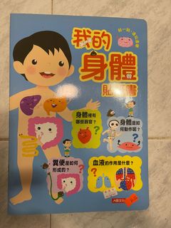（分類：）位於 。 由 M12345 提交（商品編號 1258005562，圖片 1）。簡介： 。