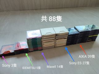 （分類：）位於 。 由 baikwong 提交（商品編號 1257990793，圖片 1）。簡介： 。