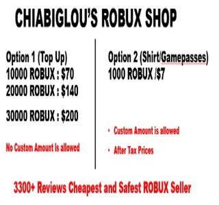 Cheapest Roblox Robux Before Tax Gamepass Shirt, Video Gaming, Gaming  Accessories, In-Game Products on Carousell