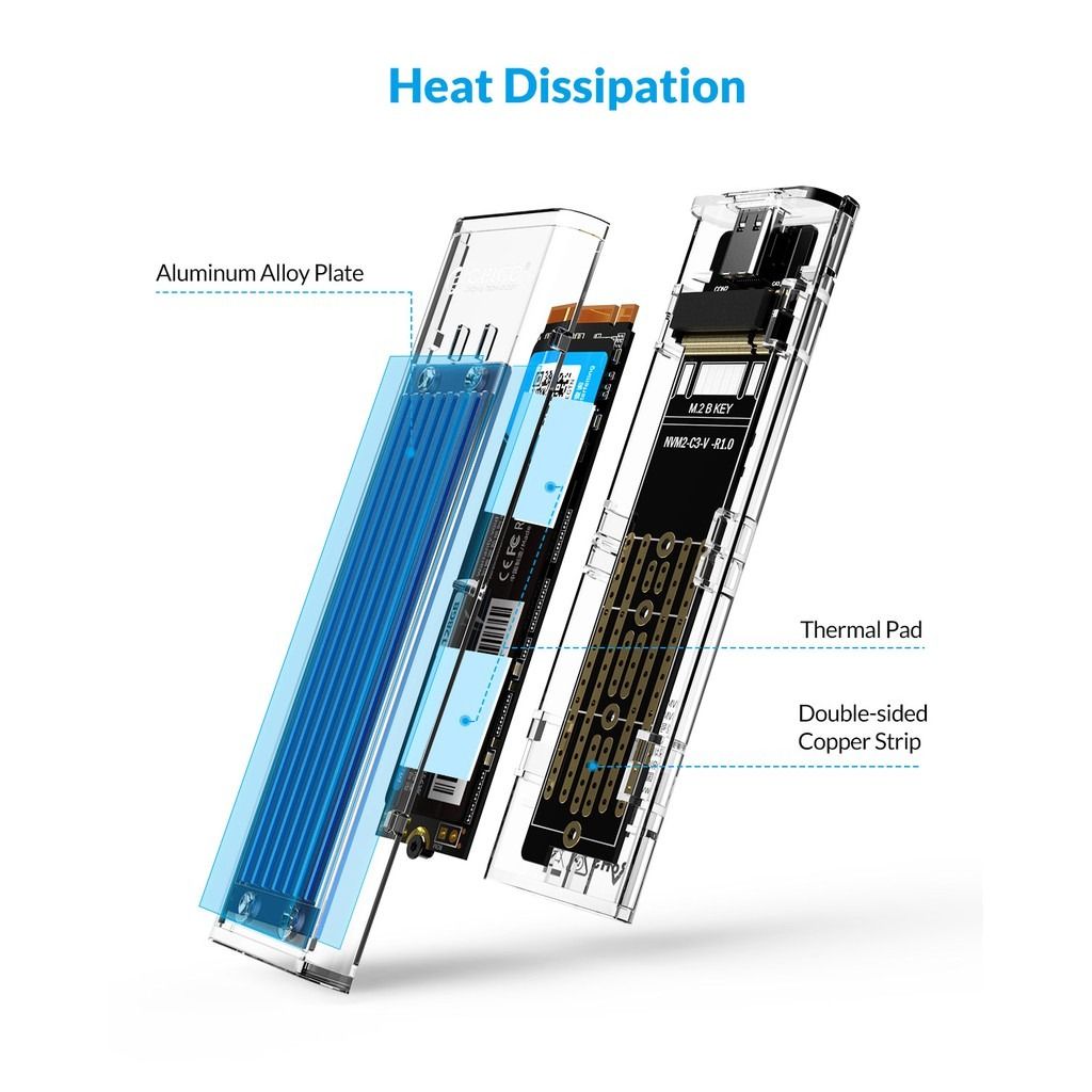 NVME Enclosure M.2 to Type-C USB3.1 Gen2 10Gbps Transparent External ...