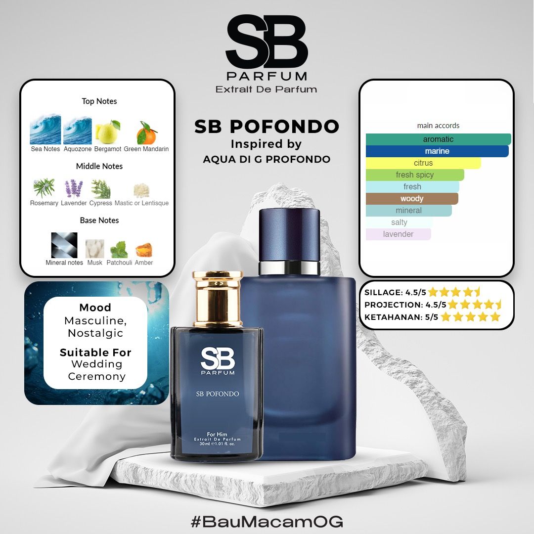 SugarBomb Men SB Parfum 1, Beauty & Personal Care, Fragrance & Deodorants  on Carousell