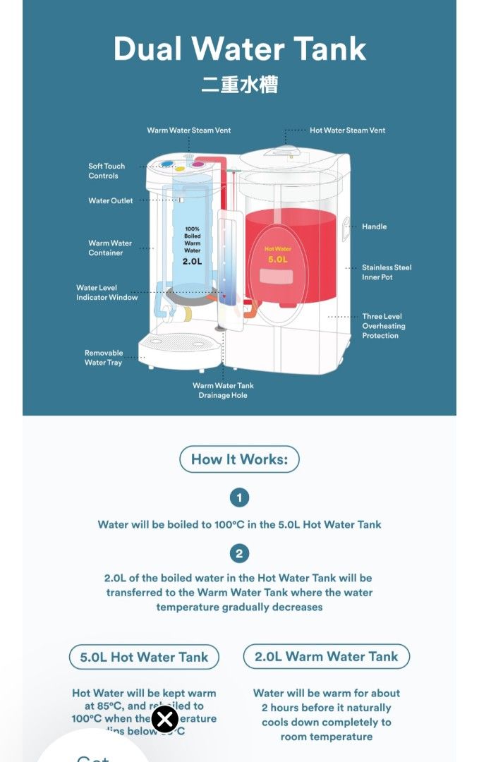 TOYOMI 7.0L Electric Hot and Warm Water Dispenser EWP 747, TOYOMI