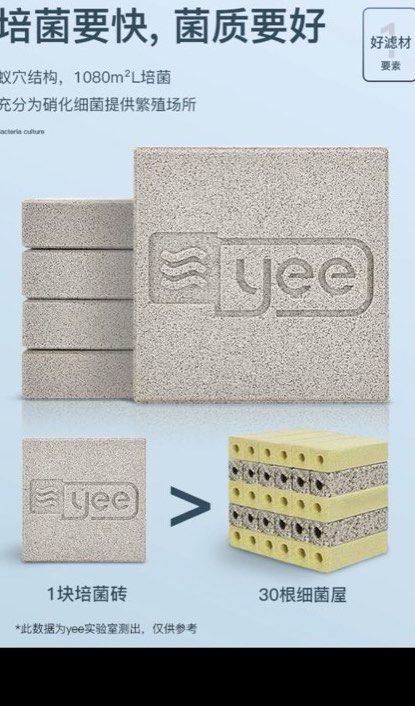 Yee Nanocultured Brick Filter Media Bacteria, Pet Supplies, Homes ...
