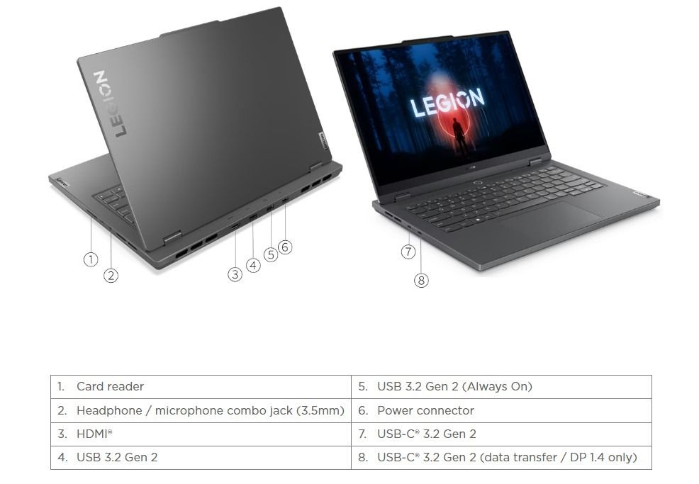 [BRAND NEW] Lenovo Legion Slim 5 14APH8 AMD Ryzen 7 7840HS RTX 4060 8GB
