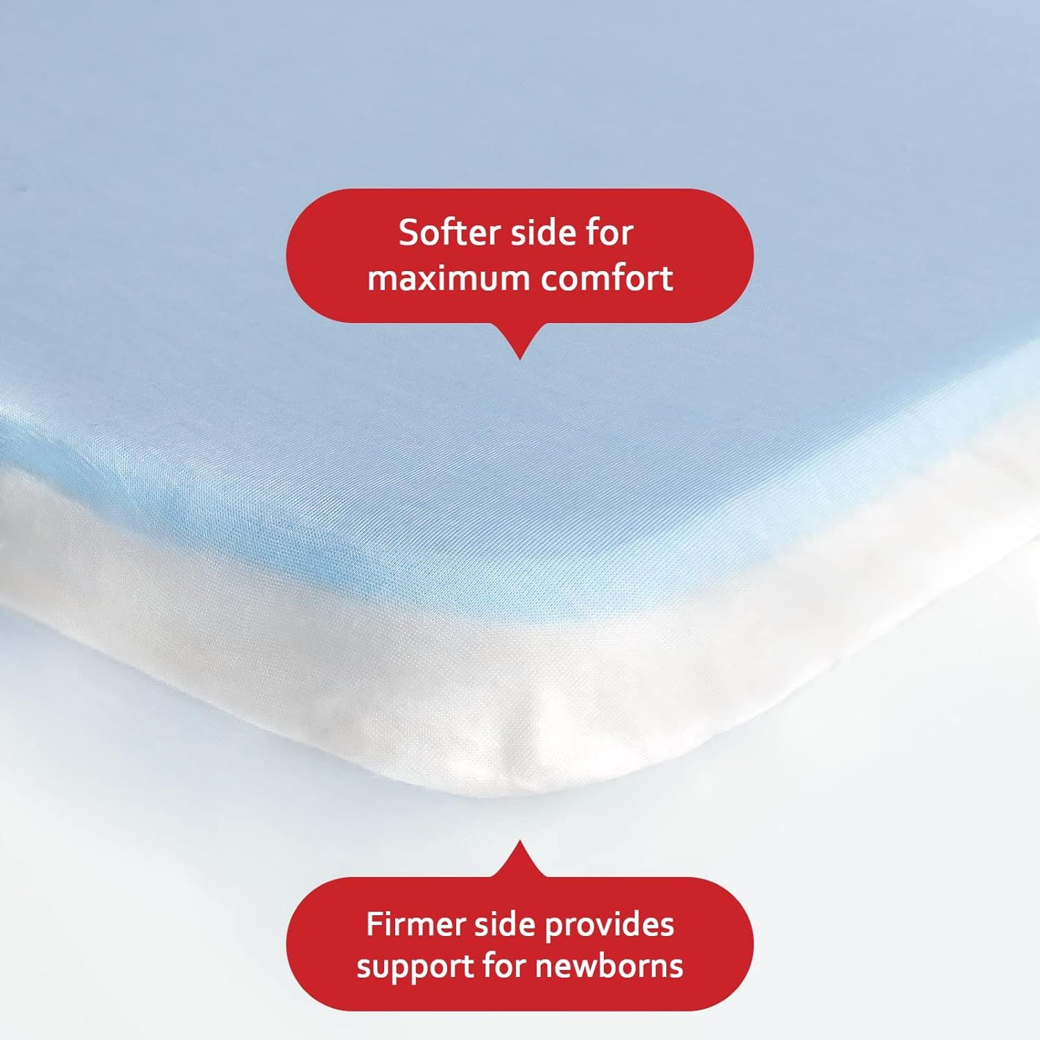 Crib Mattress Topper Memory Foam Crib and Toddler Bed Mattress