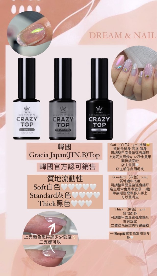 GRACIA CRAZY SOFT TOP GEL ｜需照燈｜, 美容＆個人護理, 指甲美容＆其他- Carousell