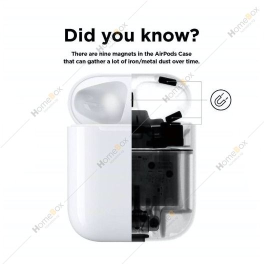 HomeBox Buy 1 Get 1 FREE 1 Airpods Pro Gen 2 1 or AirPods 3 2 1 Dustproof Cover sticker