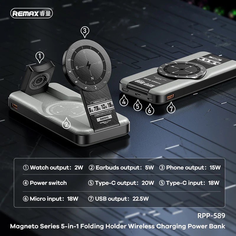 Remax RPP589 - 10,000maH - 22.5w Fast Charging 5 in 1 Power Bank with ...