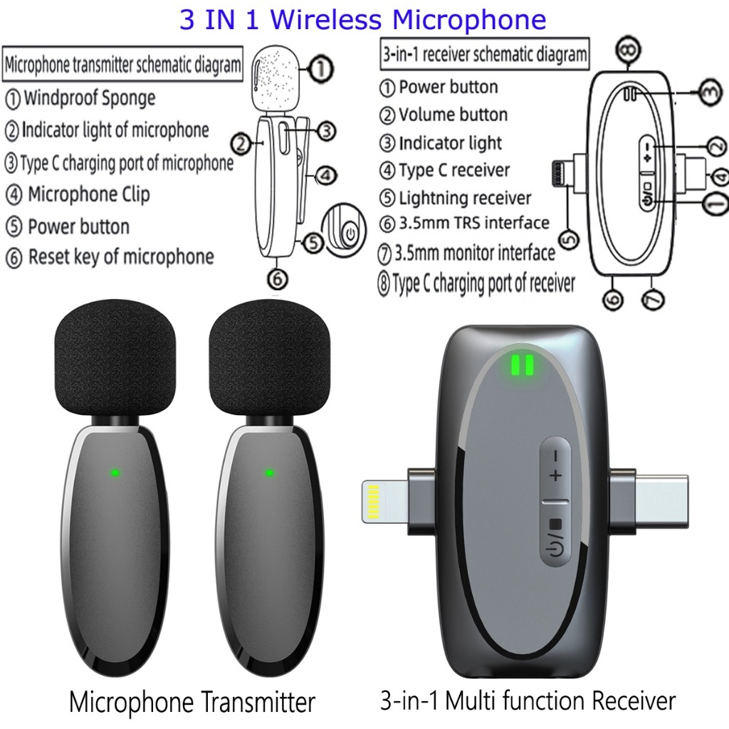 Type-c Lightning 3.5mm Jack 2.4G 65ft 50M Transmit 3 IN 1 Wireless ...