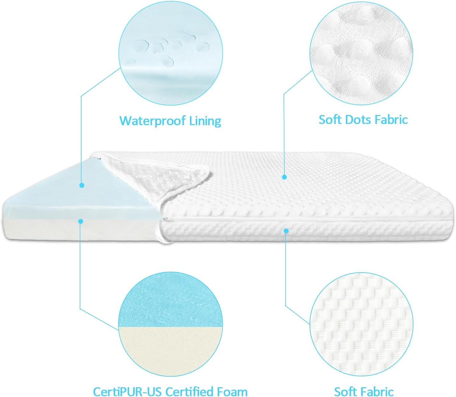 24 x deals 38 mattress