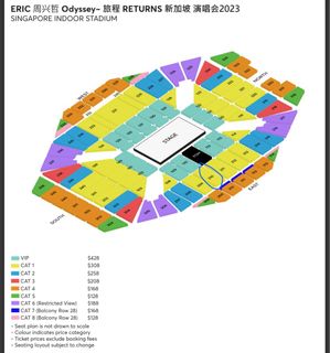 (Category: ) located in . Submitted by dinosaur_nic (Listing ID 1261183019, Image 1). Description: .