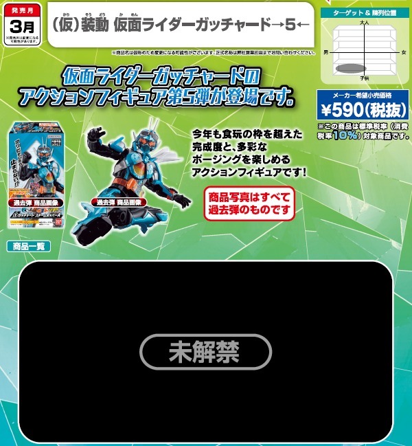 最安値❗️仮面ライダーガッチャード　ライドケミートレカ　ビルド