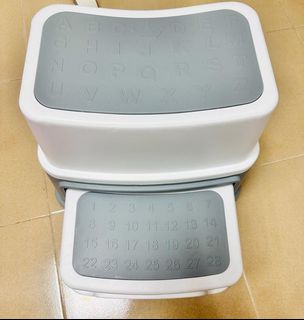 （分類：）位於 。 由 vikkyhk 提交（商品編號 1261264691，圖片 1）。簡介： 。
