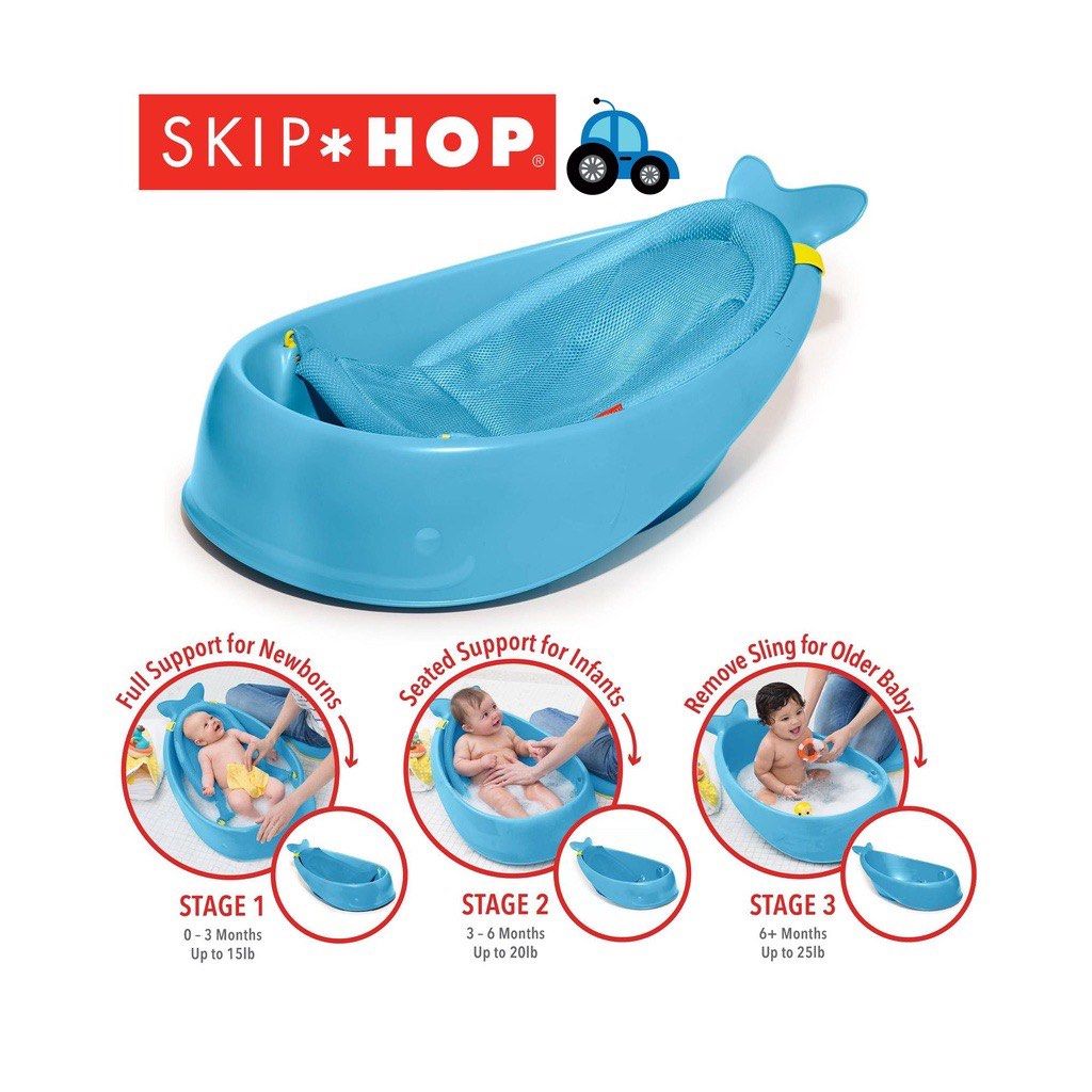 Skip hop 3 in best sale 1 bathtub