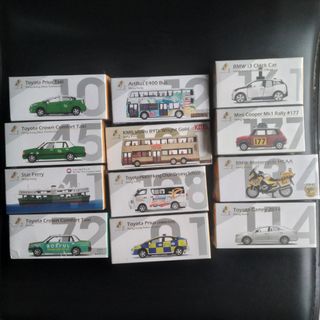 （分類：）位於 。 由 johnsonoyoung 提交（商品編號 1127620193，圖片 1）。簡介： 。