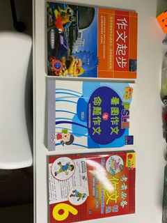 (Category: ) located in . Submitted by brendanchang (Listing ID 1261170878, Image 1). Description: .