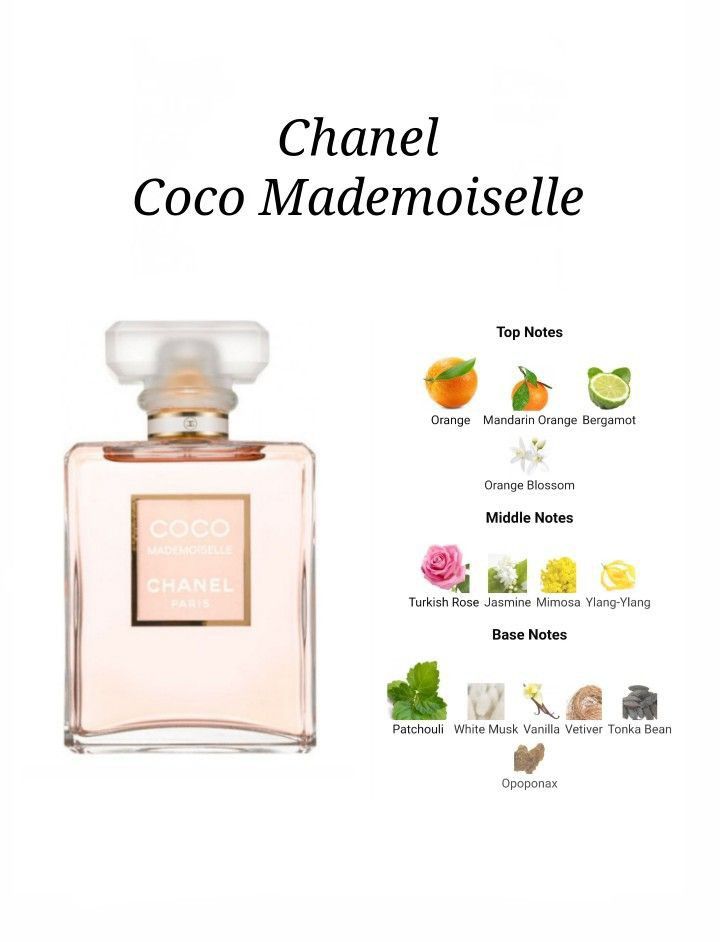 Coco Chanel mademoiselle tester, Beauty & Personal Care, Fragrance &  Deodorants on Carousell