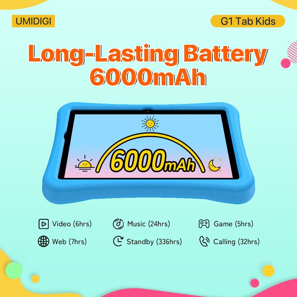 全新New] Umidigi G1 Tab Kids Wifi  4GB/64GB 10.1 6000mAh WiFi6 雙喇叭Android  13 兒童平板Tablet For Kids, 手提電話, 平板電腦, 平板電腦- Android - Carousell
