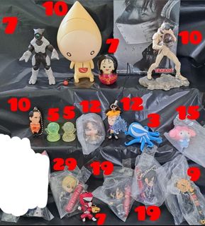 （分類：）位於 。 由 chanaron1751 提交（商品編號 1261264745，圖片 1）。簡介： 。