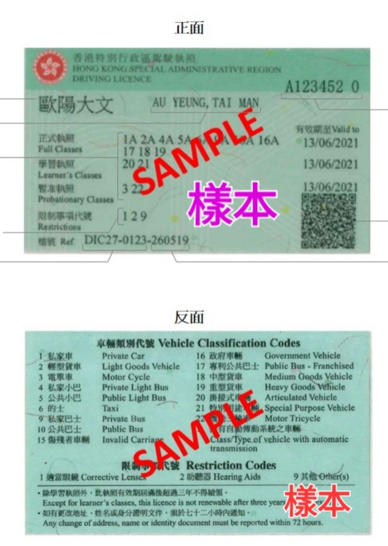 代辦運輸署文件*車輛*國際牌*P 牌 *續駕照正式牌 *電單車過戶*延期*驗車*劏車等服務 代辦運輸署文件申請, 電單車買賣 - Carousell
