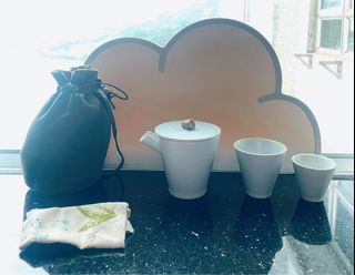 （分類：）位於 。 由 hcwy_21 提交（商品編號 1261163522，圖片 1）。簡介： 。
