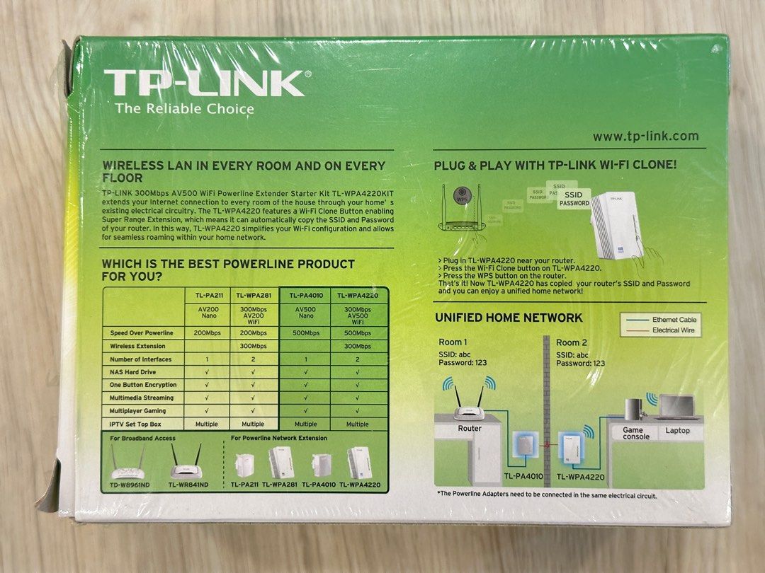 TPLink AV500 Wifi Powerline Extender, Computers & Tech, Parts