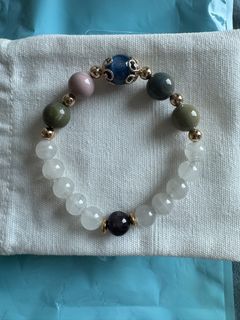 （分類：）位於 。 由 rainbov 提交（商品編號 1261394688，圖片 1）。簡介： 。