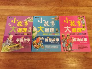 （分類：）位於 。 由 candleman 提交（商品編號 1261461477，圖片 1）。簡介： 。