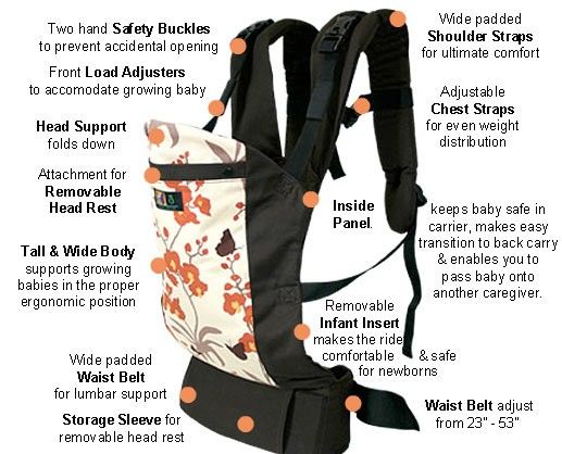 Beco butterfly hot sale 2