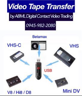 Video Tape Transfer VHS, Betamax, Video8, Hi8, Cassette, MiniDV and others