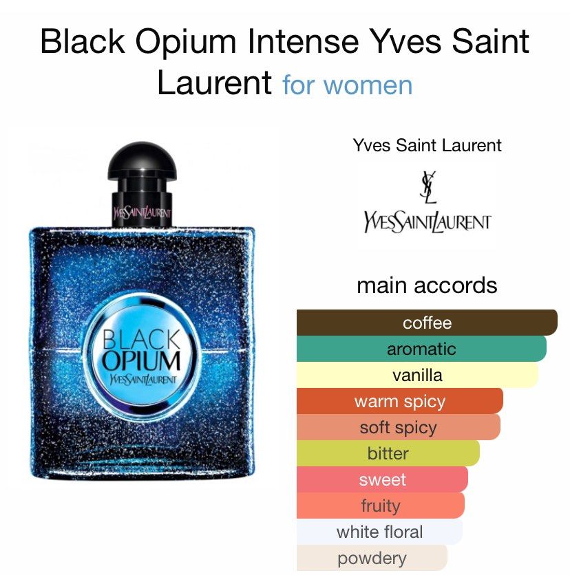 YSL Black Opium Intense EDP 90ml for Women