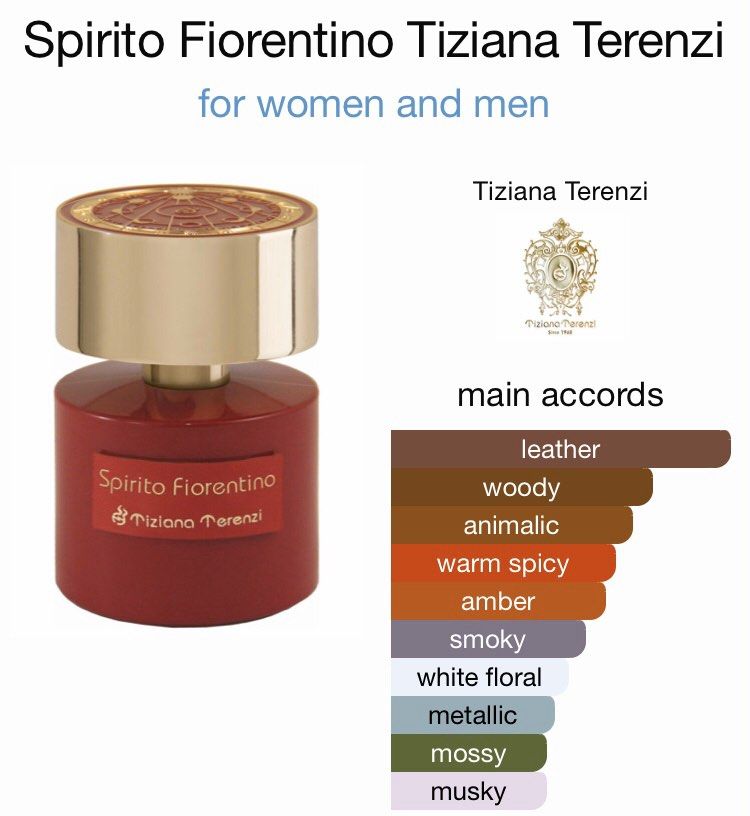 Tiziana terenzi clearance spirito fiorentino perfume