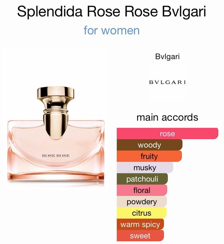 Splendida clearance rose bvlgari