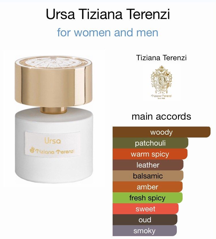 Tiziana ursa sales