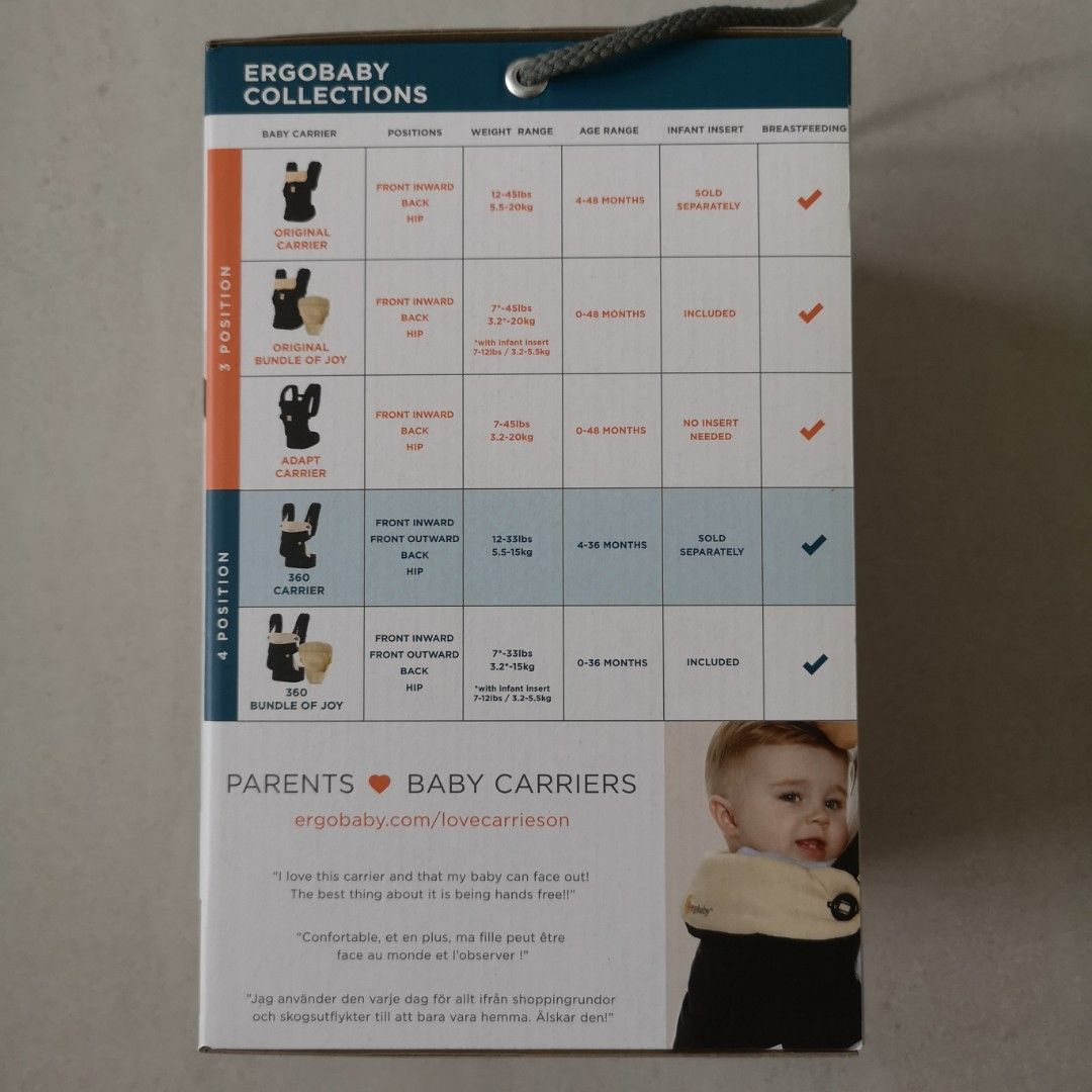Ergo carrier comparison outlet chart