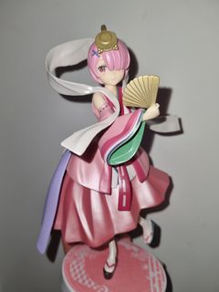 (Category: ) located in . Submitted by dollholic. (Listing ID 1261658175, Image 1). Description: .