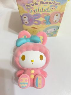 （分類：）位於 。 由 poyy_y 提交（商品編號 1261573754，圖片 1）。簡介： 。