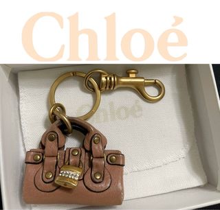 由 yangsharon (刊登 ID 1261896958，圖片 1) 提交，位於 的 (類別：)，說明：。