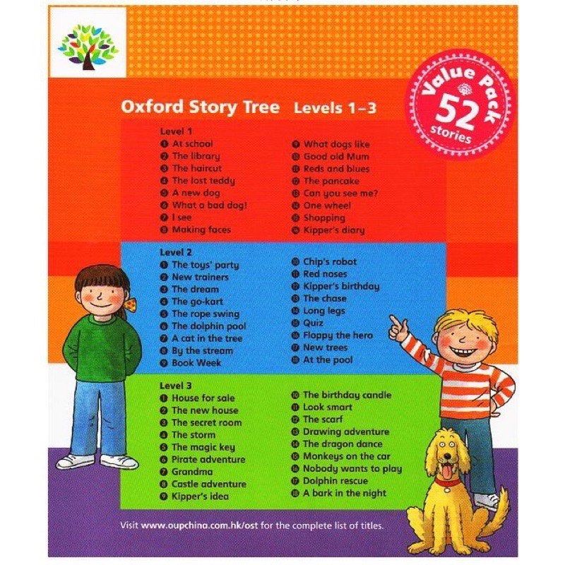 Oxford Story Tree levels1-3 levels4-7セット