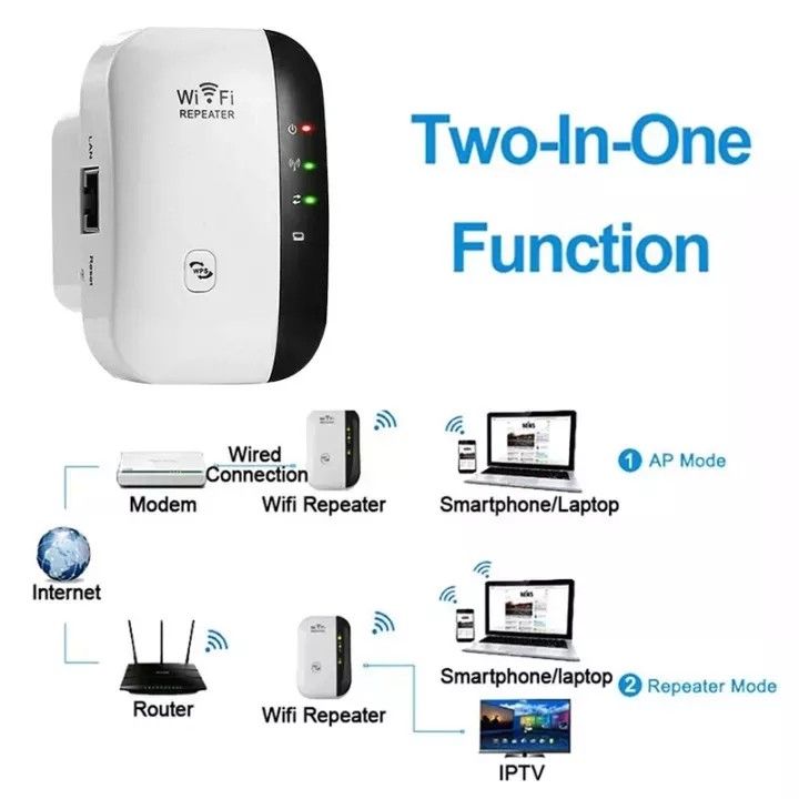 Wifi Repeater/Wifi Booster/Wifi Extender 5ghz, Computers & Tech, Parts &  Accessories, Networking on Carousell