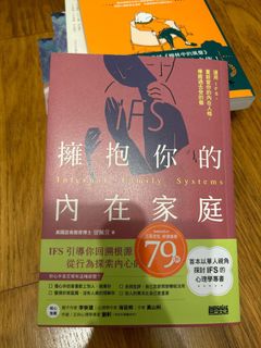 由 woolala____ (刊登 ID 1261988742，圖片 1) 提交，位於 的 (類別：)，說明：。
