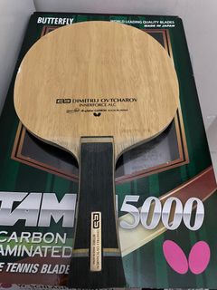 （分類：）位於 。 由 abcd1234ab 提交（商品編號 1262083901，圖片 1）。簡介： 。